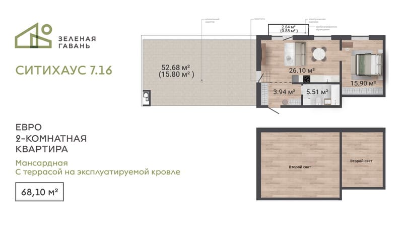 Новый ситихаус 7.16 в квартале Земляничная поляна. Евродвушка в мансарде с эксплуатируемой кровлей