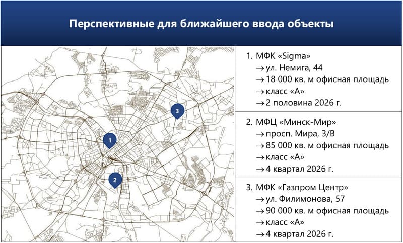 Рисунок 2 Перспективные для ближайшего ввода офисные объекты на карте Минска