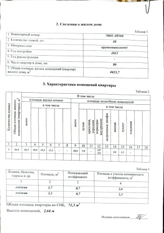 Фото объекта 19